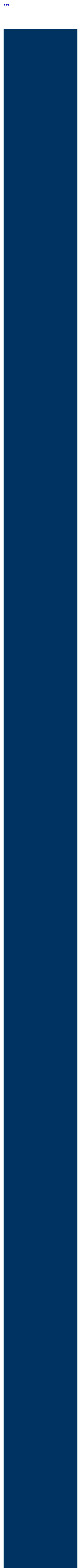 Short, Borth & Thilges, Attorneys at Law, LLC - Overland Park KS Lawyers